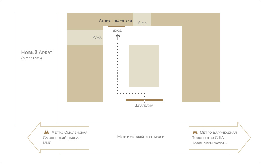 asnis_map